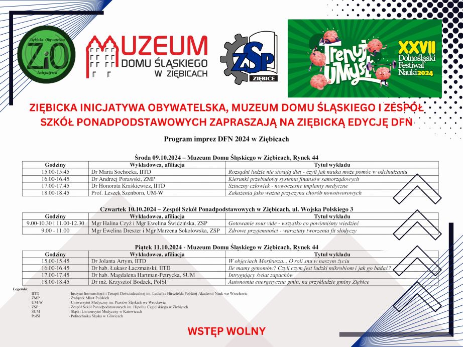 Zapraszamy na ziębicką edycję XXVII Dolnośląskiego Festiwalu Nauki